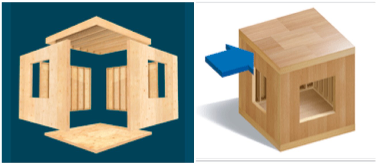 強度・耐震性がある